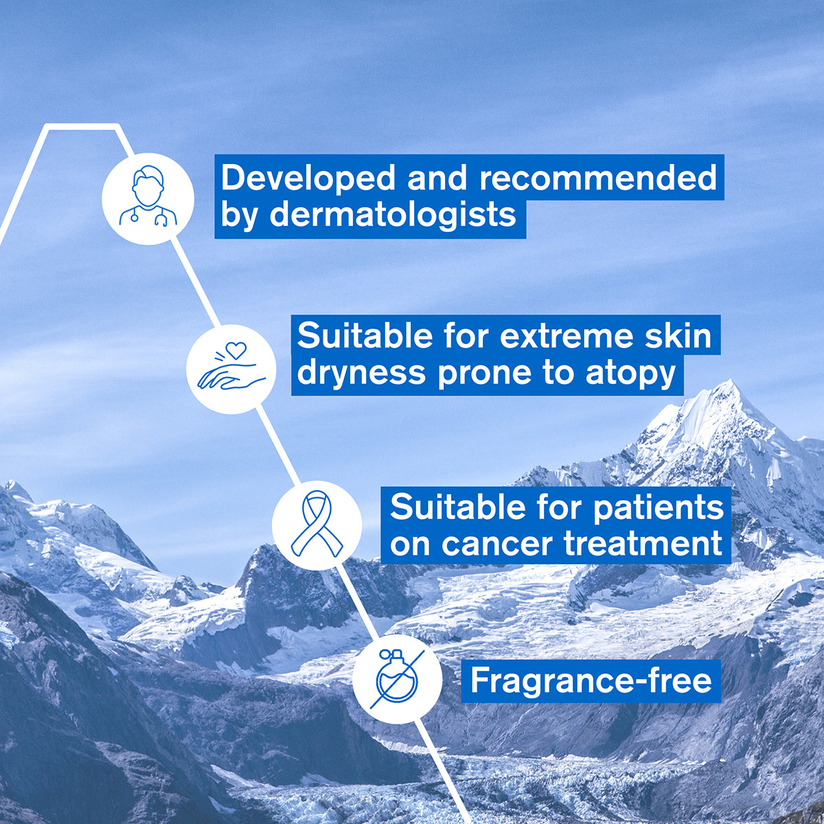 (Medical) Uriage Xemose Lipid-Replenishing Anti-Irritation Cerat 200ml