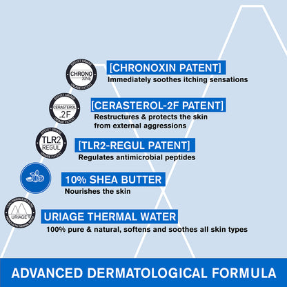 (Medical) Uriage Xemose Lipid-Replenishing Anti-Irritation Cream 200ml