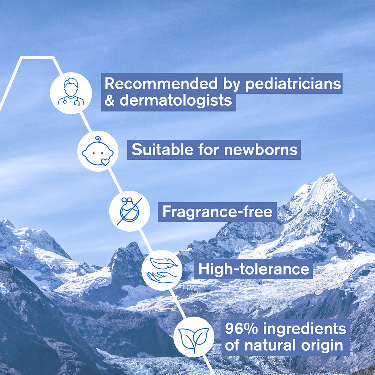 (Medical) Uriage Baby's 1st Change Cream 100ml