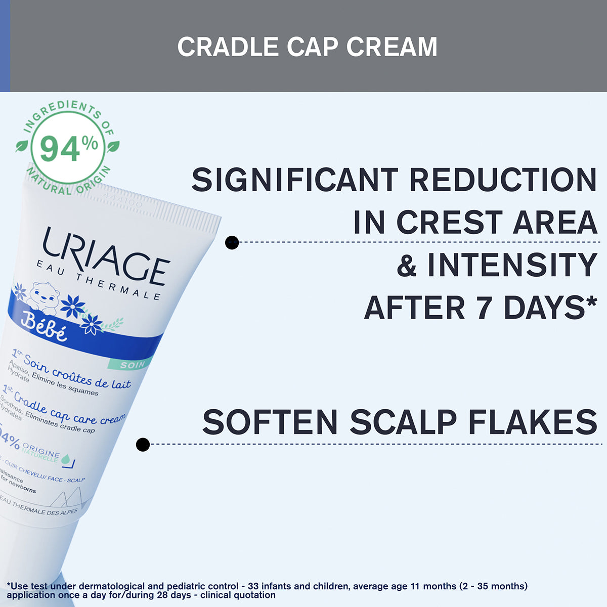 (Medical) Uriage Baby's 1st Cradle Cap Care Cream 40ml