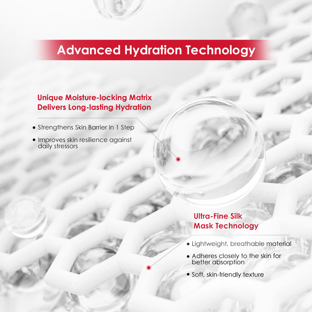 Winona Sensitiveness Relieving Moisturizing And Smoothing Mask 6s