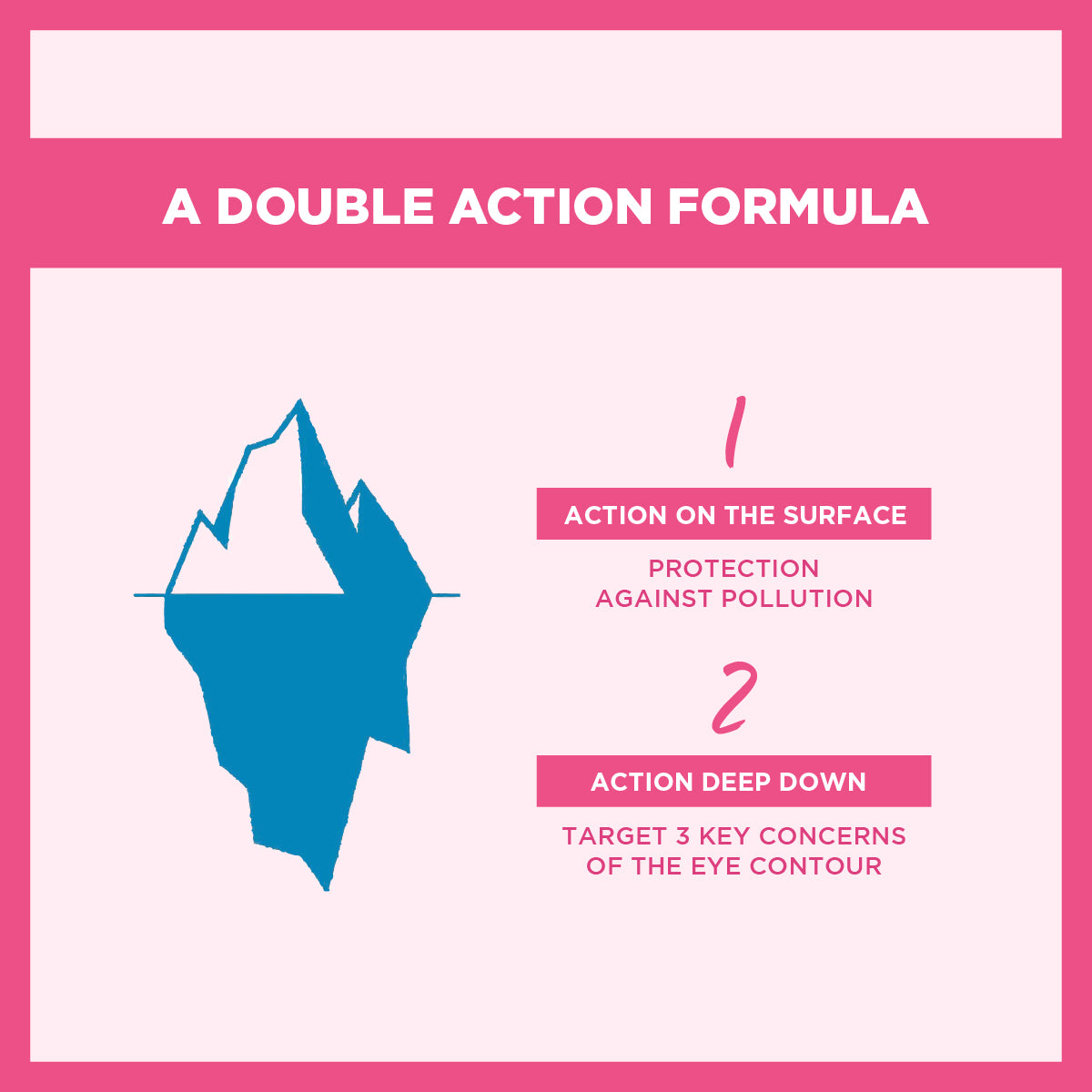 Topicrem Hydra+ Radiance Eye Contour 15ml