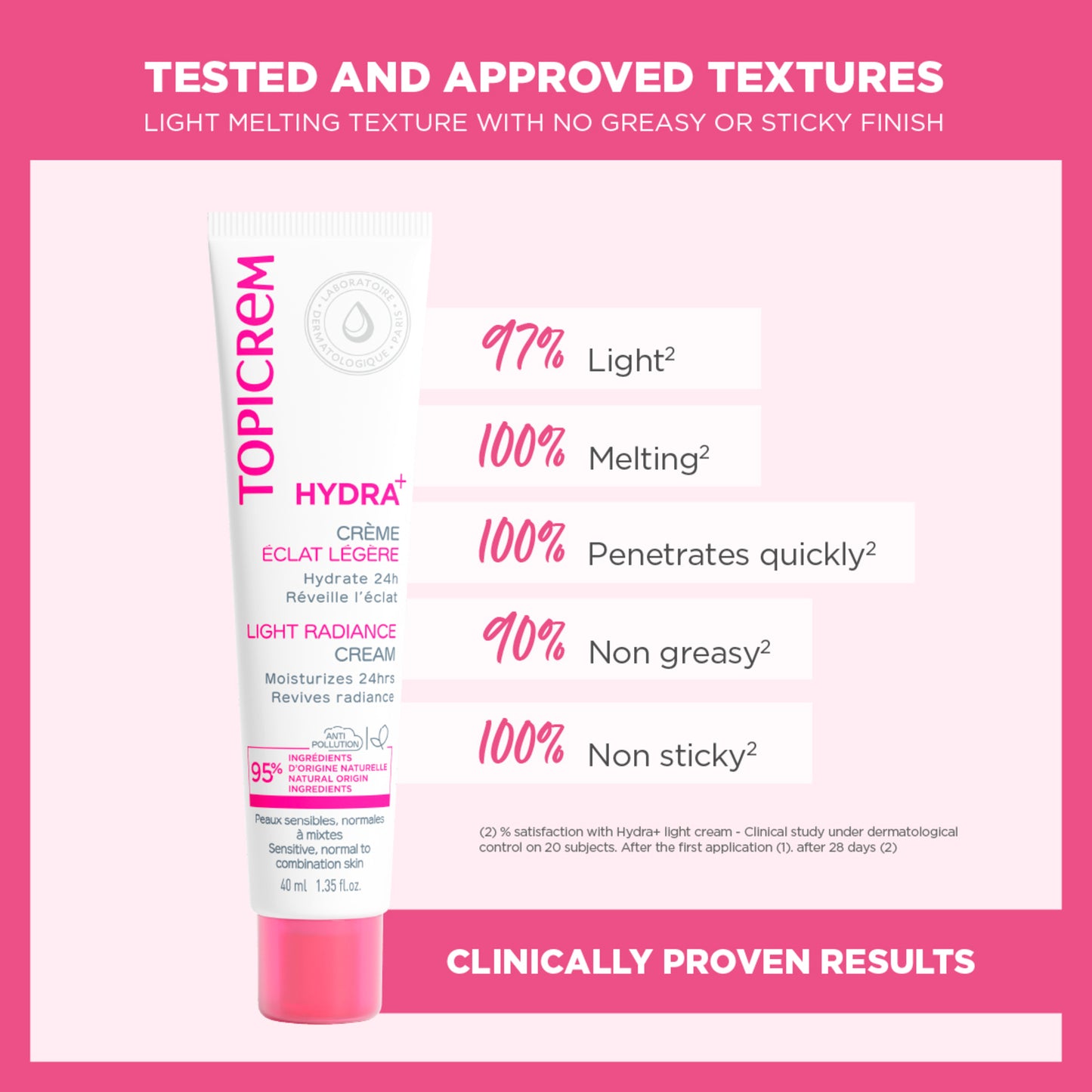 Topicrem Hydra+ Light Radiance Cream 40ml