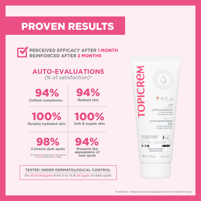 Topicrem MELA Unifying Ultra-Moisturizing Milk 200ml -(SPF 15)