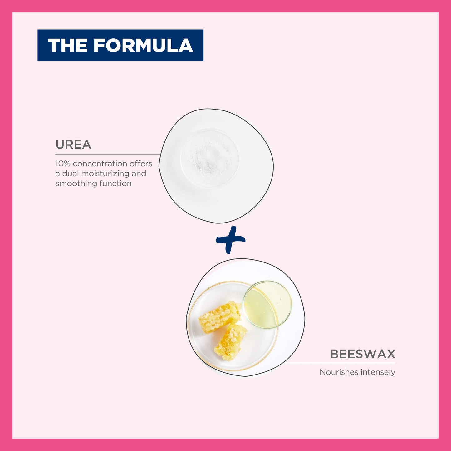 Topicrem DERMO SPECIFIC UR10 Anti-Roughness Smoothing Cream 200ml