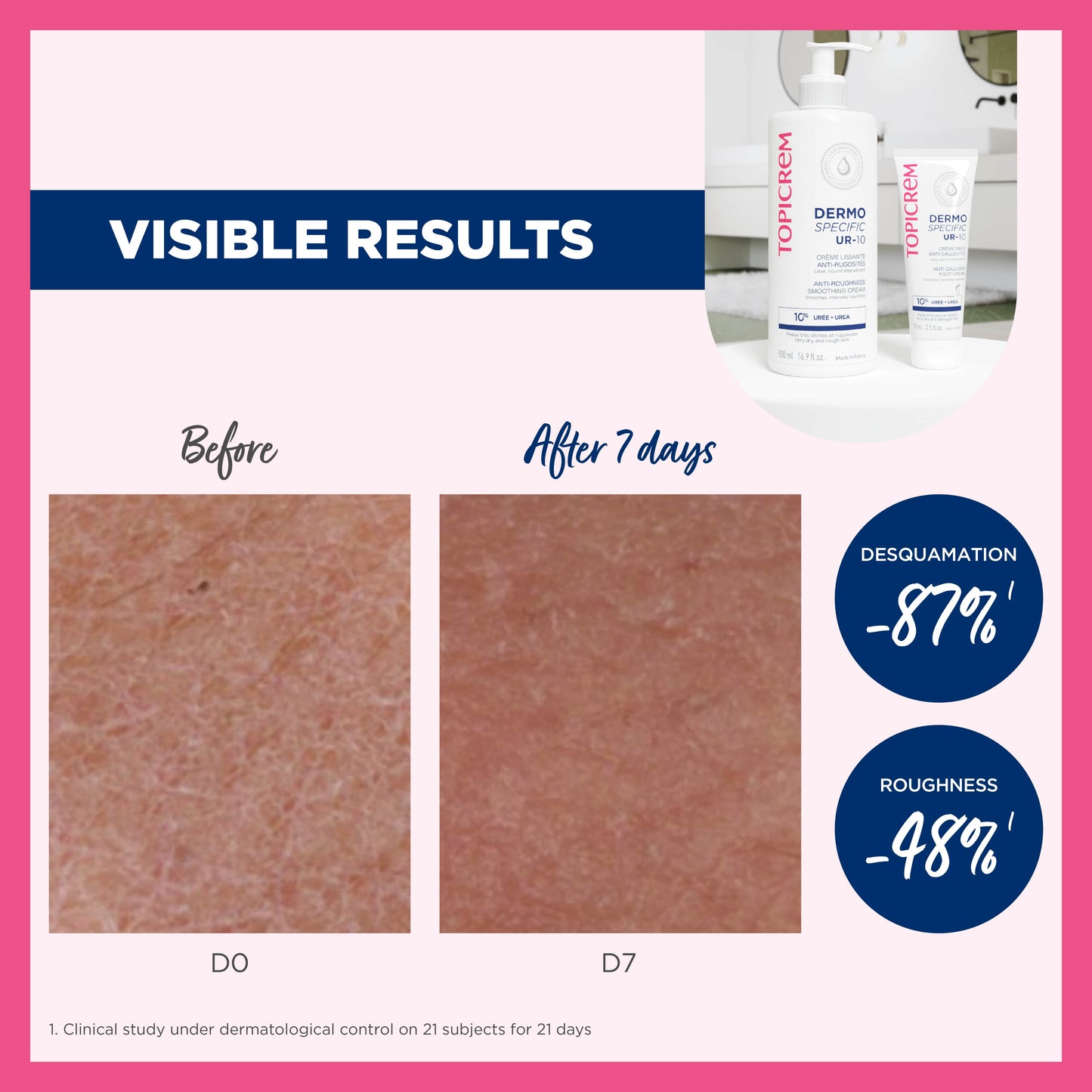 Topicrem DERMO SPECIFIC UR10 Anti-Roughness Smoothing Cream 200ml