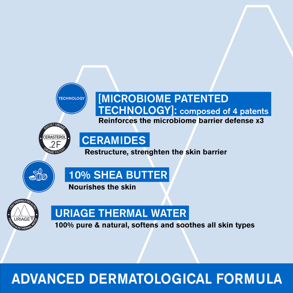 Uriage Xemose Anti-Itch Oil Balm 200ml