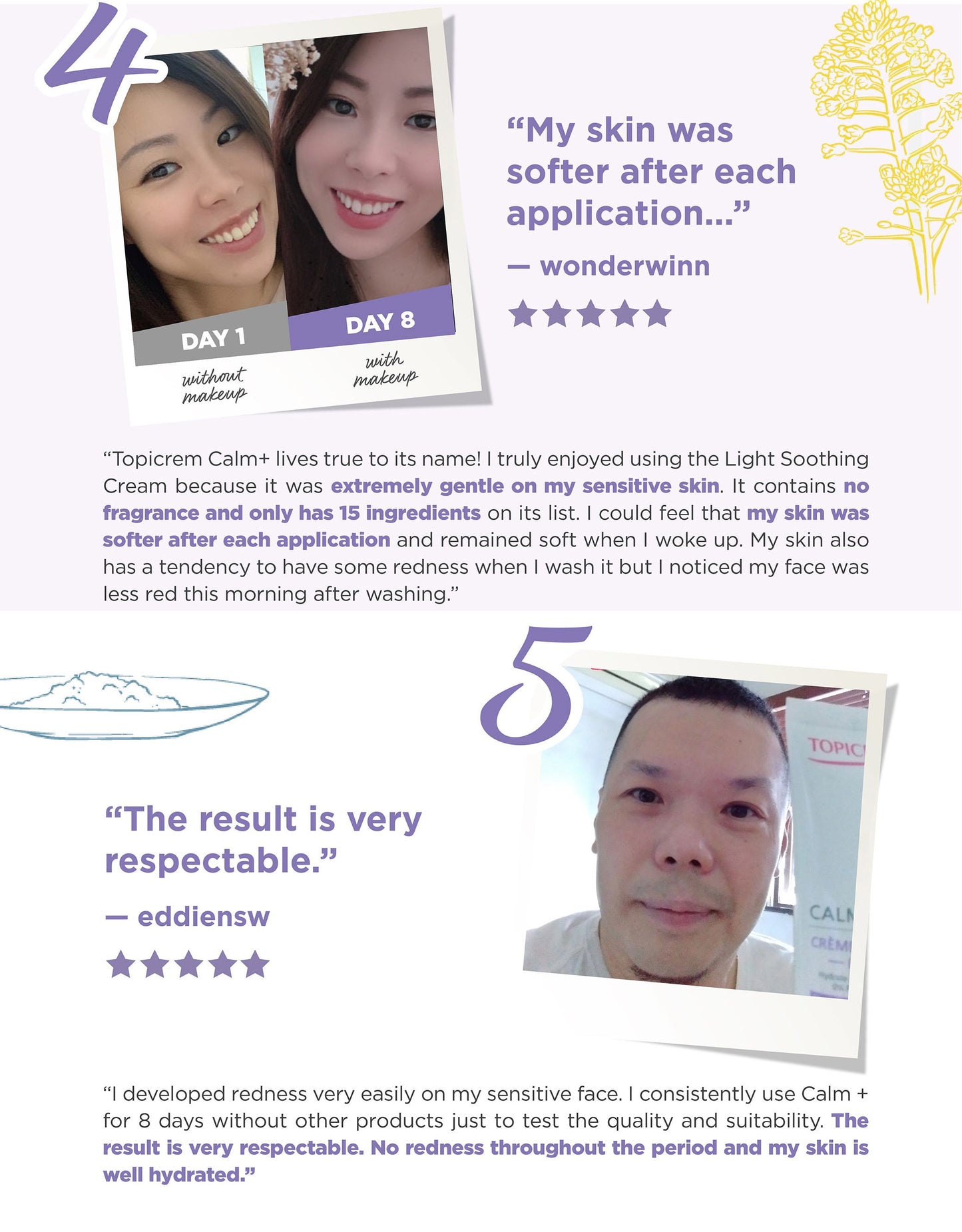 Topicrem CALM+ Light Soothing Cream (40ml)