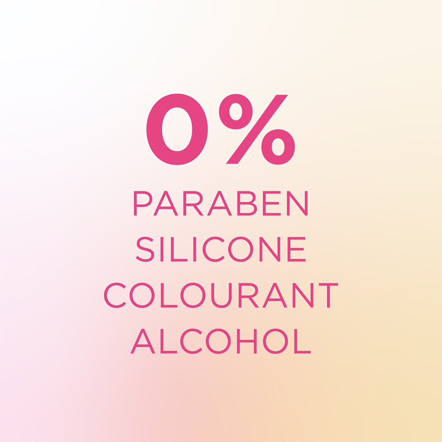 Topicrem Cica Concentrate Oil 100ml