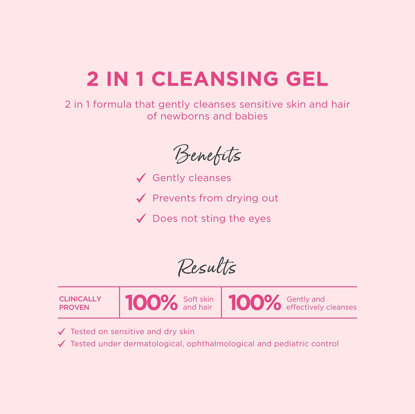 Topicrem Baby 2 in 1 Cleansing Gel 500ml