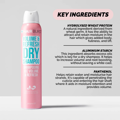 Hairburst Volume & Refresh Dry Shampoo 200ml